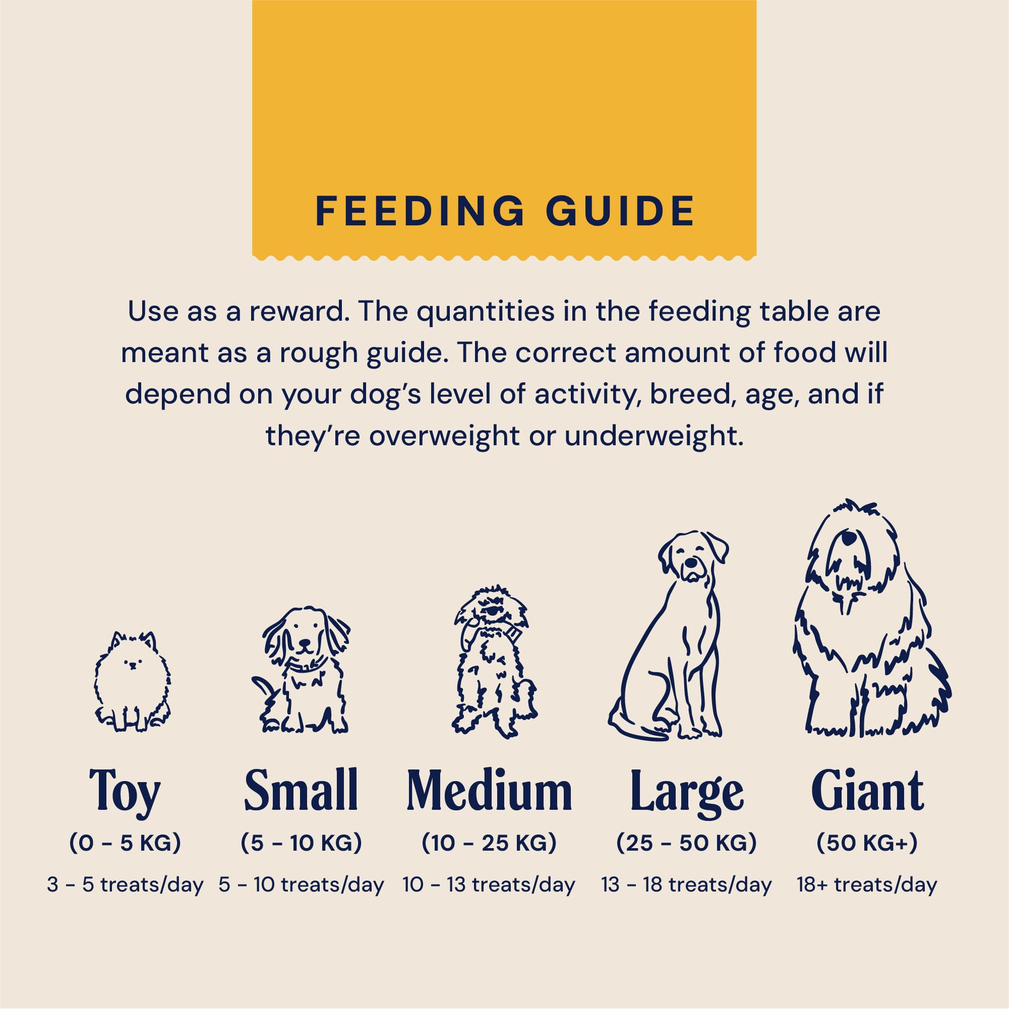 Pooch & Mutt - Puppy Jerky Training Treats, Grain Free Dog Treat Suitable for All Ages, Beef Jerky for Dog Training, Pack of 1x80g (packaging may vary)