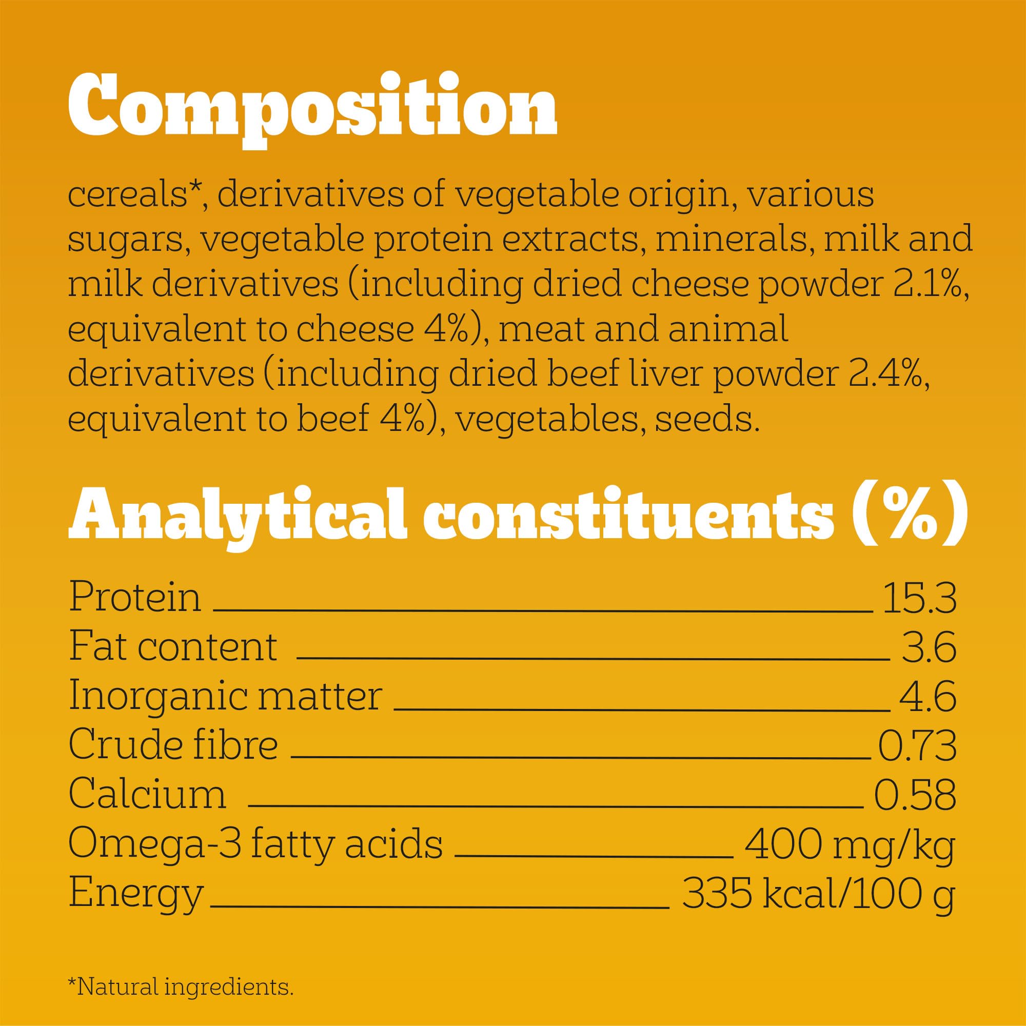PEDIGREE TASTY MINIS Adult Dog Treats Cheese & Beef Nibbles 140g - Pack of 8, Packaging May Vary