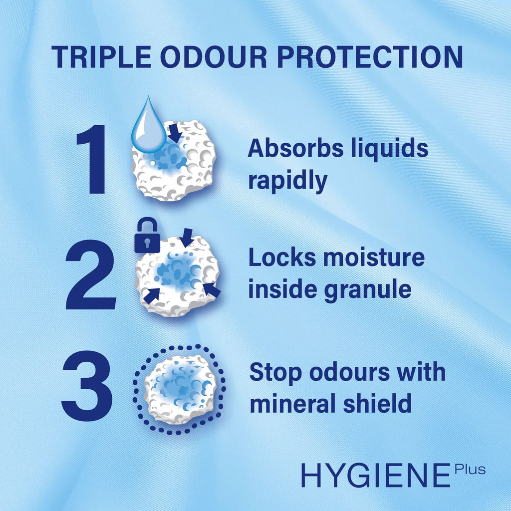 Catsan Hygiene Plus Cat Litter White, 20L