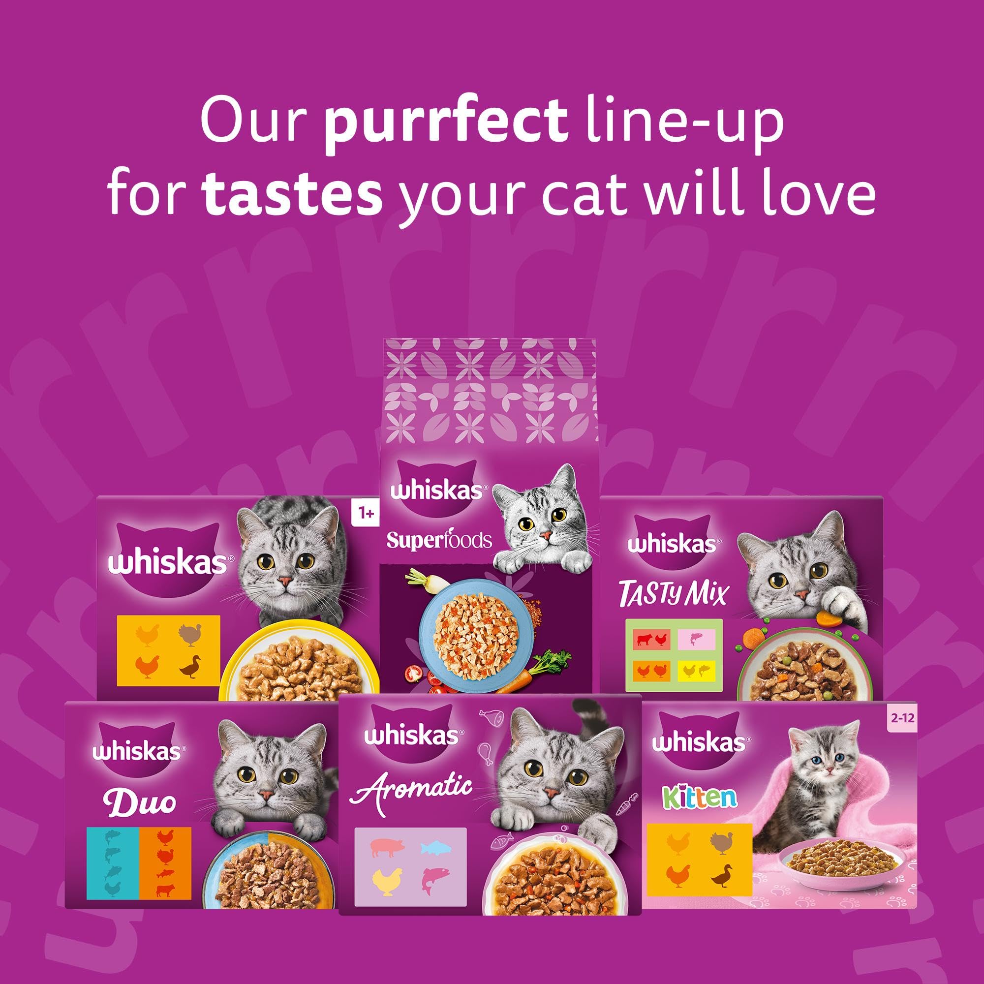 whiskas 1 plus Adult Mixed Selection in Jelly 84 Pouches, Adult Wet Cat Food, Megapack (84 x 85 g)